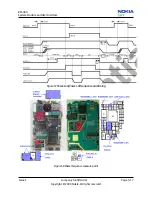 Предварительный просмотр 133 страницы Nokia 8208 Service Manual