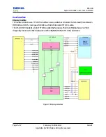 Предварительный просмотр 148 страницы Nokia 8208 Service Manual