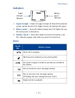 Preview for 22 page of Nokia 8265i User Manual