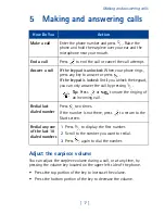 Preview for 24 page of Nokia 8265i User Manual