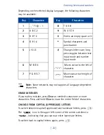 Preview for 30 page of Nokia 8265i User Manual