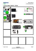 Предварительный просмотр 36 страницы Nokia 8600 - Luna Cell Phone 128 MB Service Manual