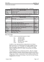 Preview for 53 page of Nokia 9000i Service Manual