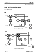 Preview for 72 page of Nokia 9000i Service Manual