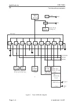 Preview for 74 page of Nokia 9000i Service Manual