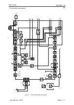 Preview for 77 page of Nokia 9000i Service Manual