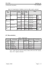 Preview for 125 page of Nokia 9000i Service Manual