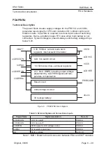 Preview for 151 page of Nokia 9000i Service Manual