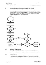 Preview for 282 page of Nokia 9000i Service Manual