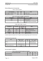 Preview for 337 page of Nokia 9000i Service Manual