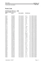 Preview for 354 page of Nokia 9000i Service Manual