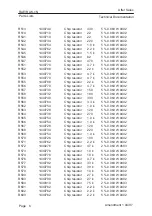 Preview for 357 page of Nokia 9000i Service Manual