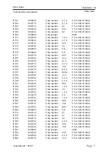 Preview for 358 page of Nokia 9000i Service Manual