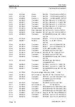 Preview for 367 page of Nokia 9000i Service Manual