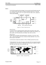 Preview for 432 page of Nokia 9000i Service Manual