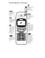 Preview for 2 page of Nokia 918 Owner'S Manual