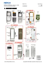 Preview for 7 page of Nokia 9300 RAE-6 Service Manual