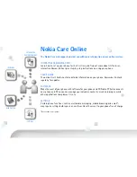 Предварительный просмотр 140 страницы Nokia 9300i User Manual