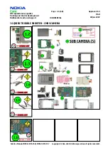 Preview for 66 page of Nokia 93i-1 Service Manual