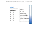 Preview for 111 page of Nokia 9500 - Communicator Smartphone 80 MB User Manual