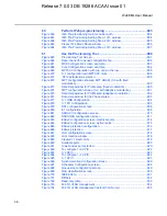 Preview for 36 page of Nokia 9500 MPR User Manual