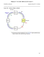 Preview for 581 page of Nokia 9500 MPR User Manual