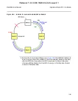 Preview for 585 page of Nokia 9500 MPR User Manual