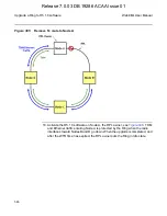 Preview for 586 page of Nokia 9500 MPR User Manual