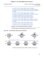 Preview for 591 page of Nokia 9500 MPR User Manual