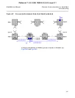 Preview for 611 page of Nokia 9500 MPR User Manual