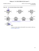 Preview for 631 page of Nokia 9500 MPR User Manual