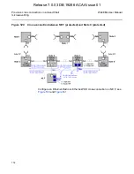 Предварительный просмотр 714 страницы Nokia 9500 MPR User Manual