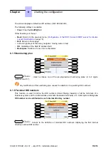 Preview for 79 page of Nokia Alcatel-Lucent OXO Connect Compact Installation Manual