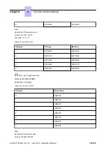 Preview for 163 page of Nokia Alcatel-Lucent OXO Connect Compact Installation Manual