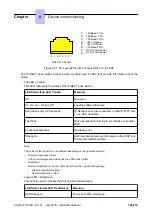 Preview for 168 page of Nokia Alcatel-Lucent OXO Connect Compact Installation Manual