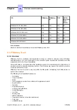 Preview for 171 page of Nokia Alcatel-Lucent OXO Connect Compact Installation Manual