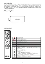 Preview for 4 page of Nokia androidtv Streaming Stick 800 User Manual