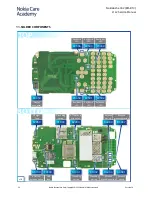 Preview for 20 page of Nokia Asha 302 Service Manual