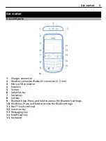 Preview for 5 page of Nokia Asha 302 User Manual