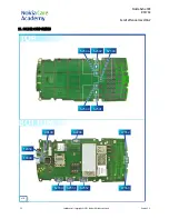 Предварительный просмотр 19 страницы Nokia ASHA 303 RM-763 Service Manual