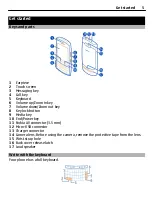 Preview for 5 page of Nokia Asha 303 User Manual