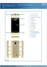 Preview for 23 page of Nokia Asha 308 RM-838 Service Manual