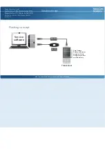 Preview for 24 page of Nokia Asha 308 RM-838 Service Manual