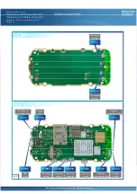 Preview for 25 page of Nokia Asha 308 RM-838 Service Manual