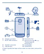 Предварительный просмотр 8 страницы Nokia Asha 311 User Manual