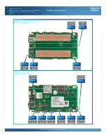 Preview for 32 page of Nokia Asha 501 Dual SIM Service Manual