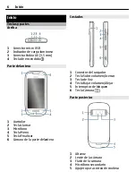 Preview for 6 page of Nokia Astound (Spanish) Manual Del Usuario