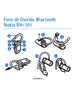 Preview for 22 page of Nokia BH-101 Manual