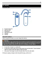 Предварительный просмотр 3 страницы Nokia BH-110 User Manual