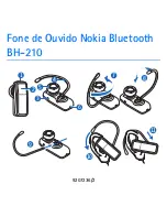 Предварительный просмотр 23 страницы Nokia BH-210 Manual